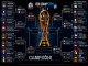 Mundial 2026: quedaron definidos los cuartos de final y Argentina buscará el pase a semifinales ante Suiza
