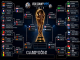 Semifinales del Mundial 2026: Argentina vs. Inglaterra y Francia vs. España, análisis, fecha, horario y cómo llegan