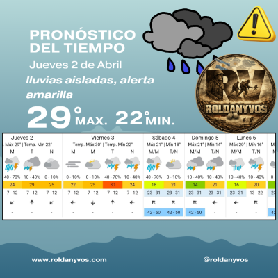 Alerta amarillo por tormentas en Roldán este 2 de abril: sigue la inestabilidad y el calor no afloja