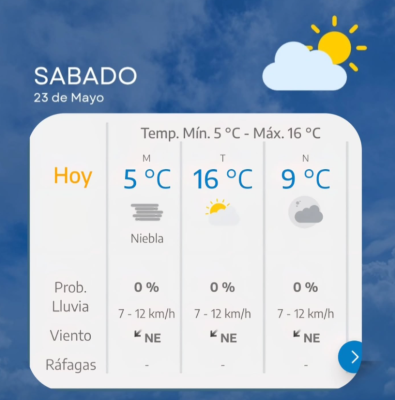 🌤️ Sábado con niebla por la mañana y tarde agradable en Roldán