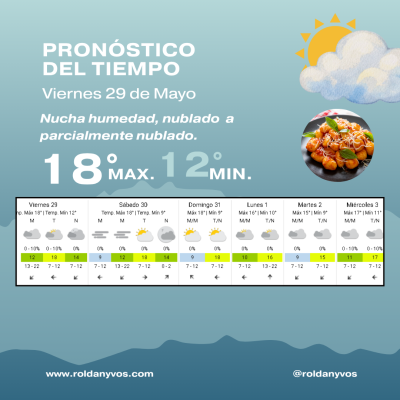 29 de mayo: humedad, cielo nublado y el clásico almuerzo de ñoquis en Roldán
