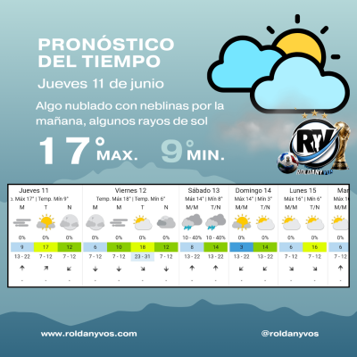Clima en Roldán: jueves fresco, con niebla y máxima de 17°, mientras crece la expectativa por el Mundial 2026