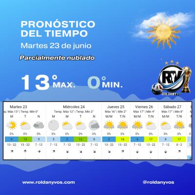 Frío intenso en Roldán: la sensación térmica cayó a 1° y la máxima apenas llegará a 13°