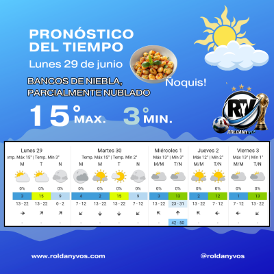 Frío, niebla y máxima de 15°C: así comienza la semana en Roldán