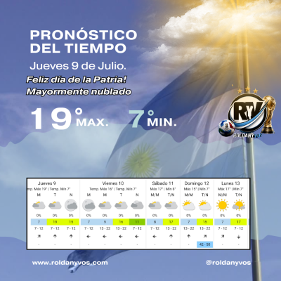9 de Julio con cielo mayormente nublado y una máxima de 19°C en Roldán