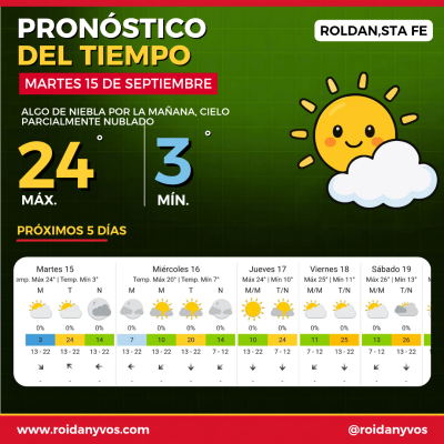 Pronóstico del tiempo en Roldán: martes con niebla por la mañana y máxima de 24°