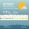 Miércoles frío en Roldán: la mañana arrancó con apenas 5°C y cielo parcialmente despejado