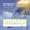 9 de Julio con cielo mayormente nublado y una máxima de 19°C en Roldán