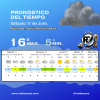 Clima en Roldán: cómo estará el tiempo este sábado 11 y el domingo 12 de julio