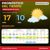 Mitad de semana con una mañana fresca y húmeda: así estará el tiempo este miércoles en Roldán