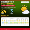 Pronóstico del tiempo en Roldán: martes con niebla por la mañana y máxima de 24°