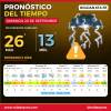 Alerta naranja en Roldán: tormentas y ráfagas de hasta 59 km/h
